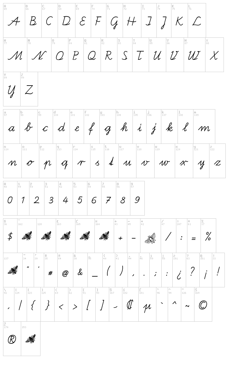 Bienchen SAS font map